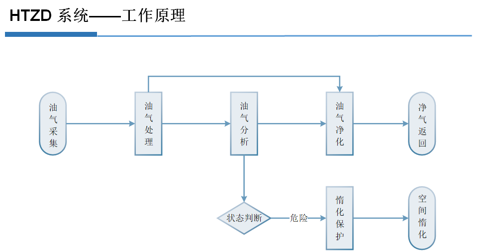34FA0C4F-C148-4110-A02E-BE55882E7640.png