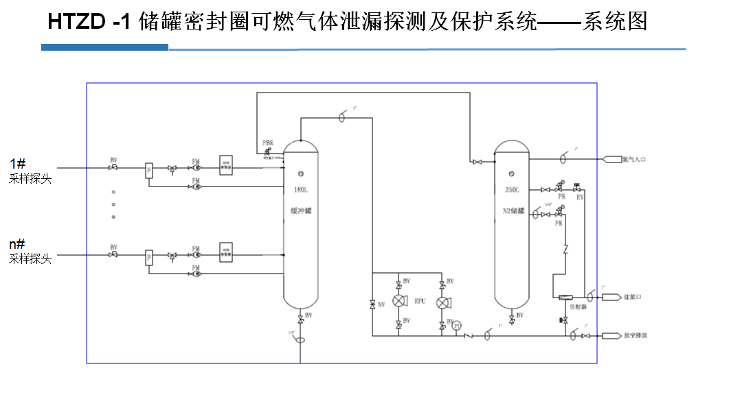 7F548DDF-DB3C-407a-A2EC-E8B07F0EAF28.png